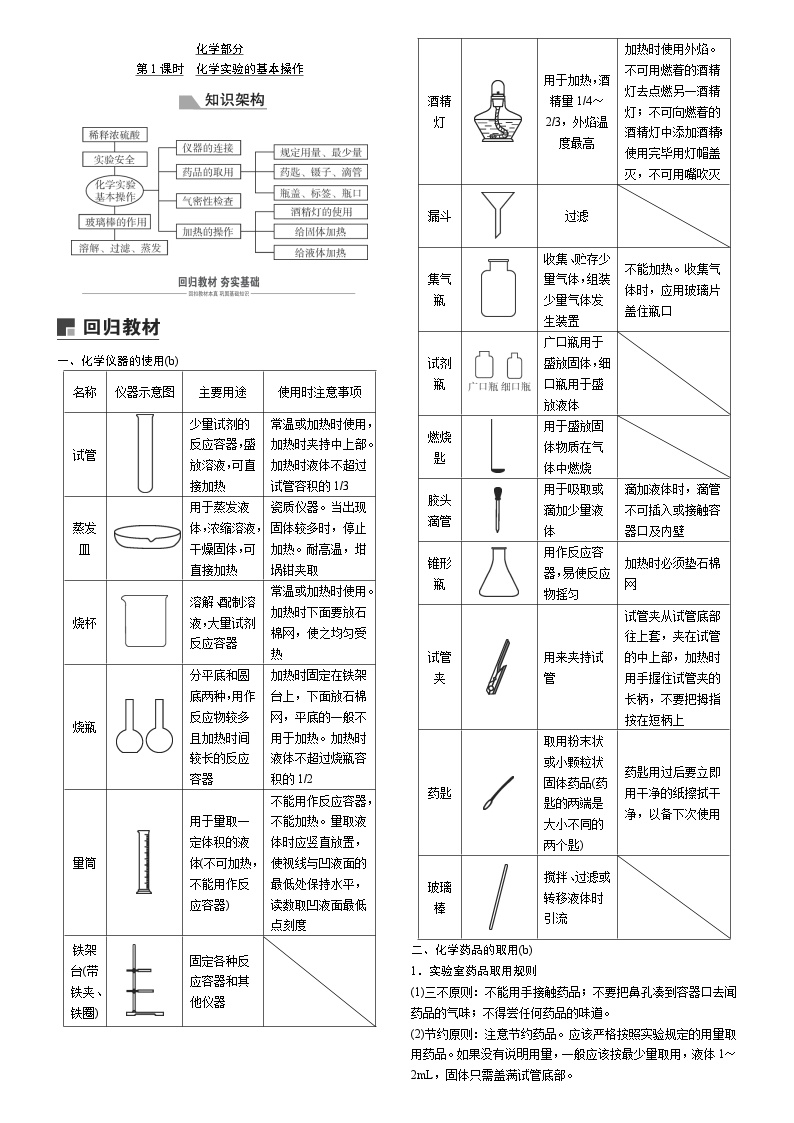 浙江省宁波市科学中考复习：物理和化学部分知识点