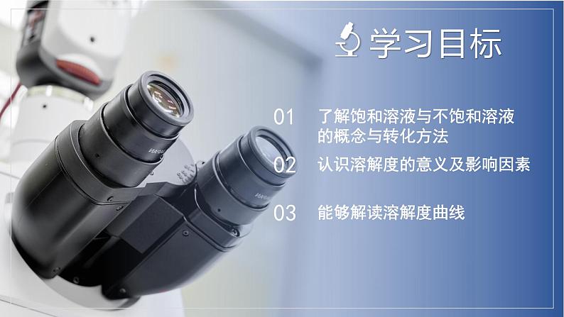 1.5 物质的溶解(第2课时)(教学课件)第3页