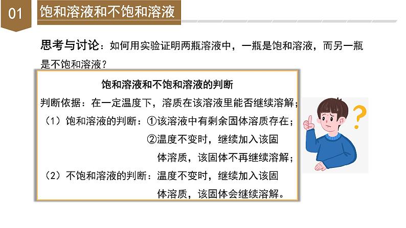1.5 物质的溶解(第2课时)(教学课件)第7页