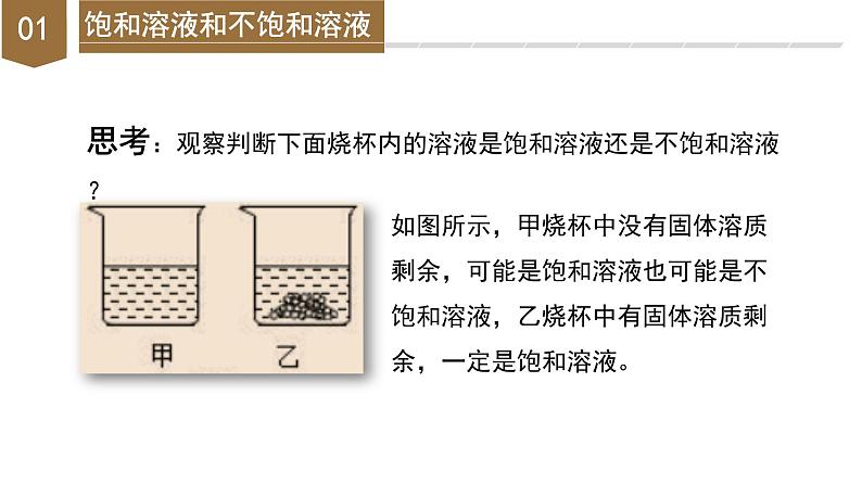 1.5 物质的溶解(第2课时)(教学课件)第8页