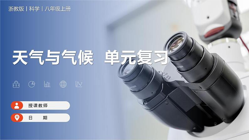 【浙教版】八上科学 第2章 天气与气候(课件+知识清单+单元测试卷)01