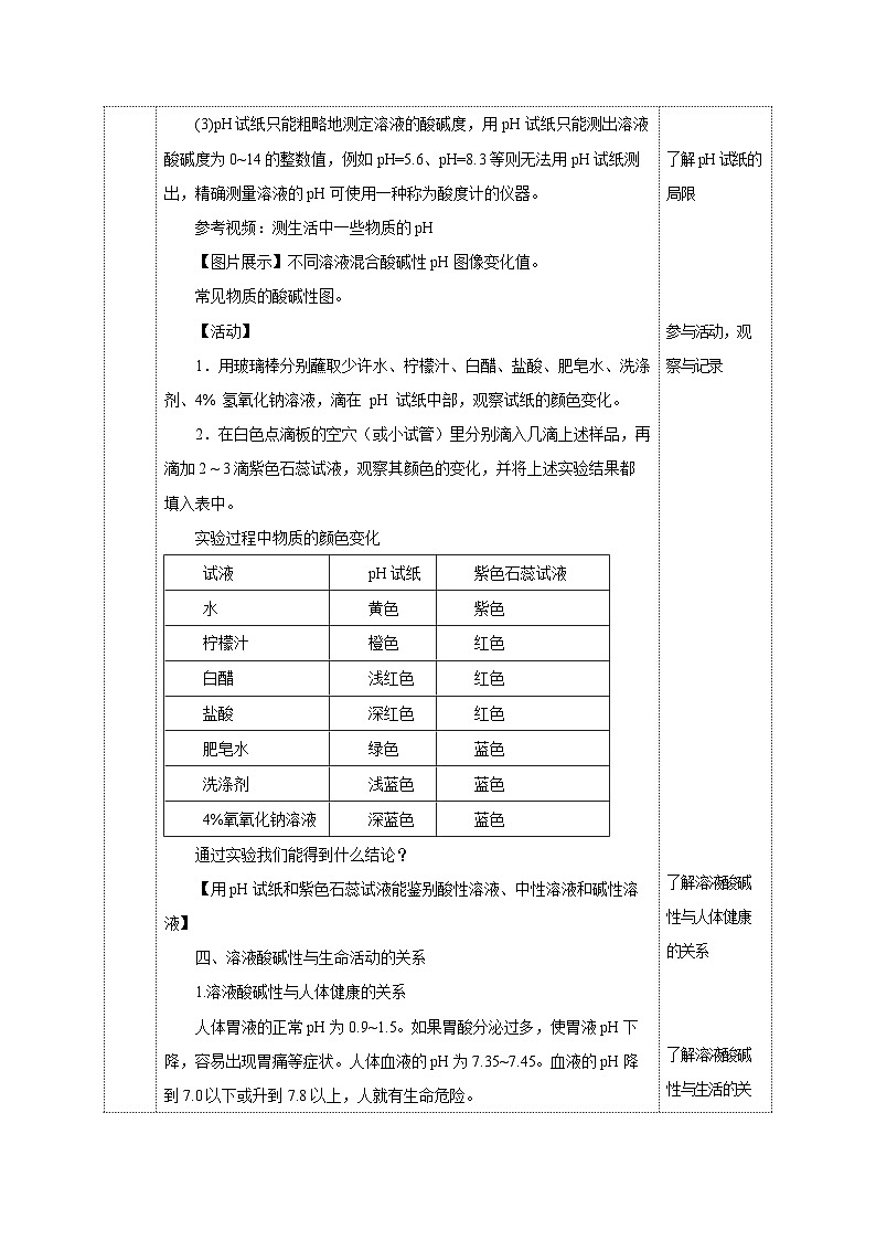 【浙教版】九上科学 1.2 物质的酸碱性(第2课时)(课件+教案+同步练习+导学案)03
