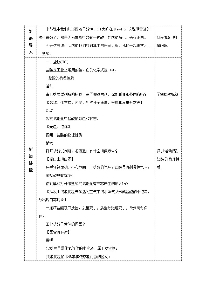 【浙教版】九上科学 1.3 常见的酸(第1课时)(课件+教案+同步练习+导学案)02