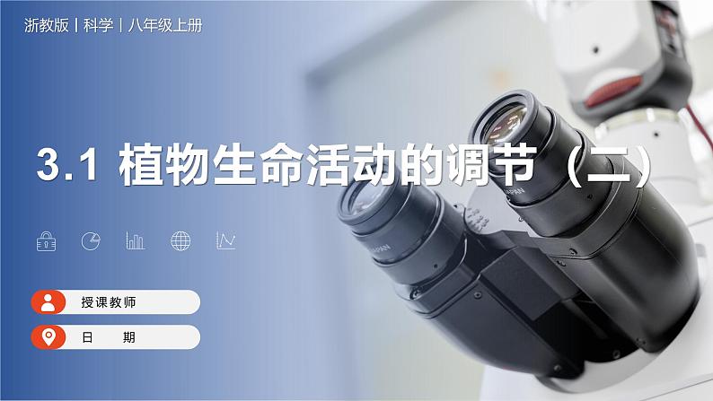 【浙教版】八上科学 3.1 植物生命活动的调节(第2课时)(课件+教案+导学案+同步练习)01