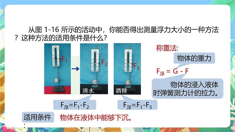 【新课标】浙教版科学八年级上册1.3《水的浮力》(第1课时)课件+素材07