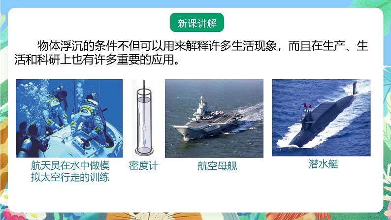 【新课标】浙教版科学八年级上册1.3《水的浮力》(第4课时)课件第3页