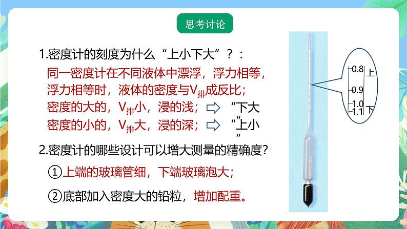 【新课标】浙教版科学八年级上册1.3《水的浮力》(第4课时)课件第7页