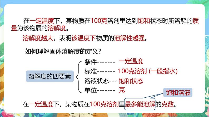 【新课标】浙教版科学八年级上册1.5《物质的溶解》(第3课时)课件04