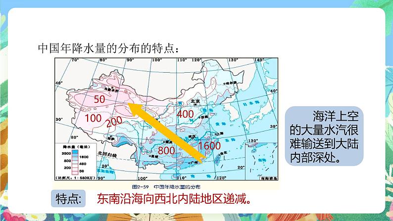 【新课标】浙教版科学八年级上册2.7《我国的气候特征与主要气象灾害》(第1课时)课件07