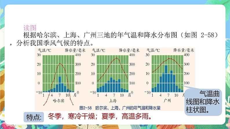 【新课标】浙教版科学八年级上册2.7《我国的气候特征与主要气象灾害》(第1课时)课件08