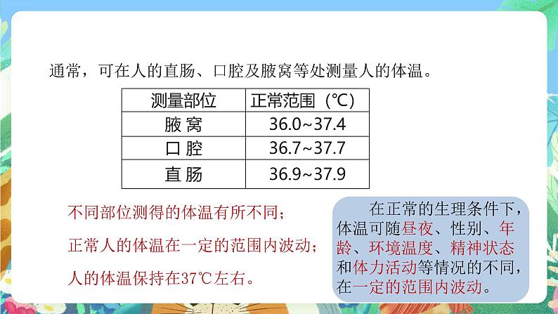 【新课标】浙教版科学八年级上册3.5《体温的控制》课件+素材06