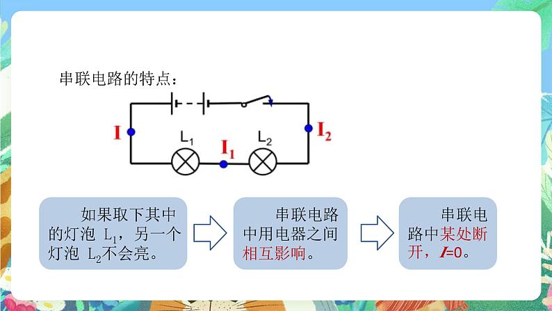 【新课标】浙教版科学八年级上册4.7《电路分析与应用》(第1课时)课件04