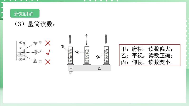 【核心素养】浙教版科学七年级上册 1.2《科学测量》(第2课时)课件+教案+学案+素材08