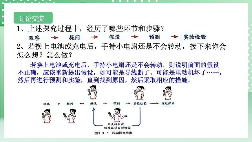 【核心素養(yǎng)】浙教版科學(xué)七年級(jí)上冊(cè) 1.3《像科學(xué)家那樣探究》 課件第5頁