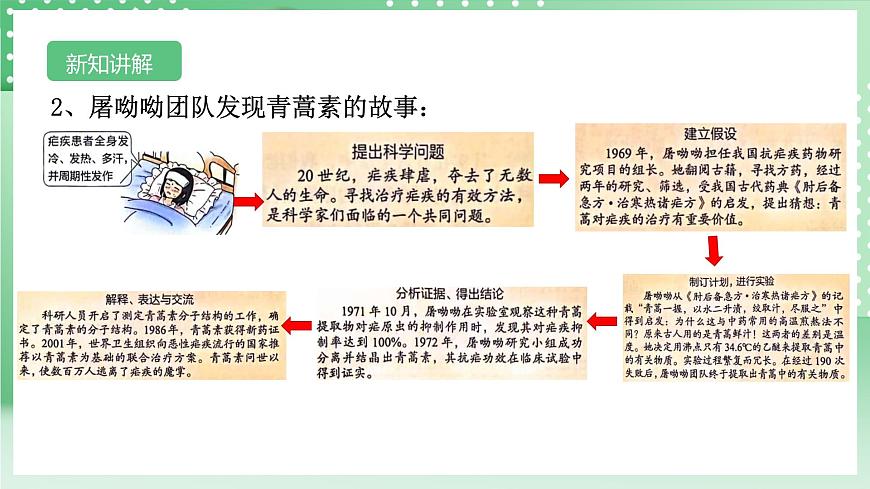 【核心素養(yǎng)】浙教版科學(xué)七年級(jí)上冊(cè) 1.3《像科學(xué)家那樣探究》 課件第8頁
