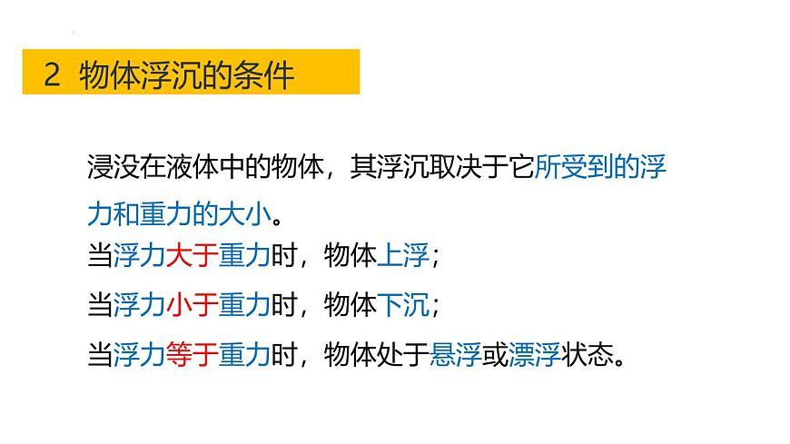 浙教版初中科學8上1.3 水的浮力 第2課時 課件第5頁
