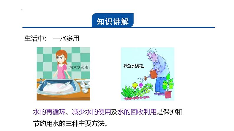 浙教版初中科学8上1.7 水资源的利用、开发和保护 课件06