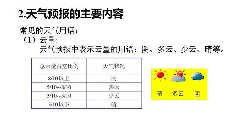 浙教版初中科学8上2.5 天气预报 课件05