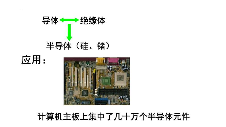 浙教版初中科学8上4.3 物质的导电性与电阻 课件07