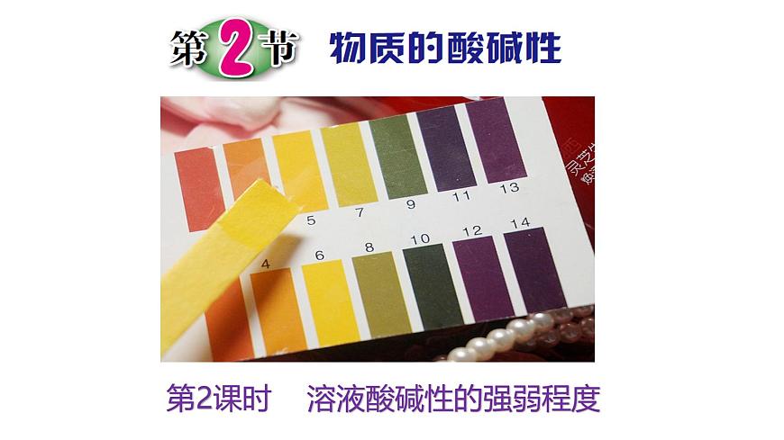 1.2.2 物質(zhì)的酸堿性第1頁