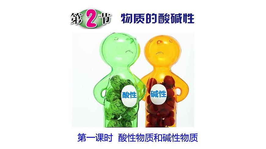 1.2.1 物質(zhì)的酸堿性第1頁