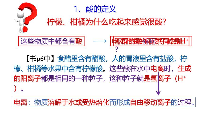 1.2.1 物質(zhì)的酸堿性第4頁