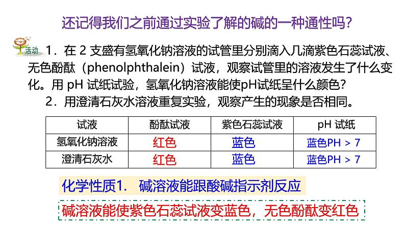 浙教版初中科学9上1.4 常见的碱 课件03