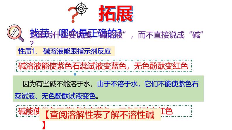 浙教版初中科学9上1.4 常见的碱 课件04
