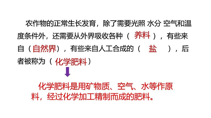 1.6.3 幾種重要的鹽第4頁