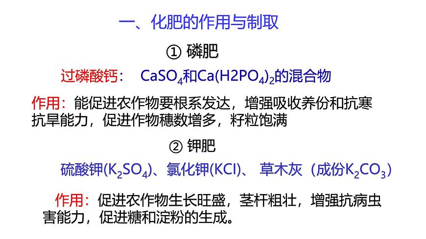 1.6.3 幾種重要的鹽第6頁