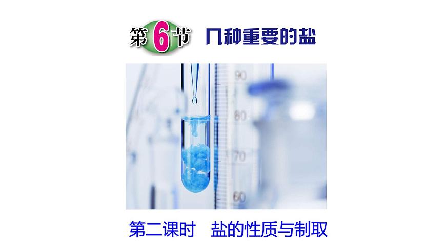 1.6.2 幾種重要的鹽第1頁