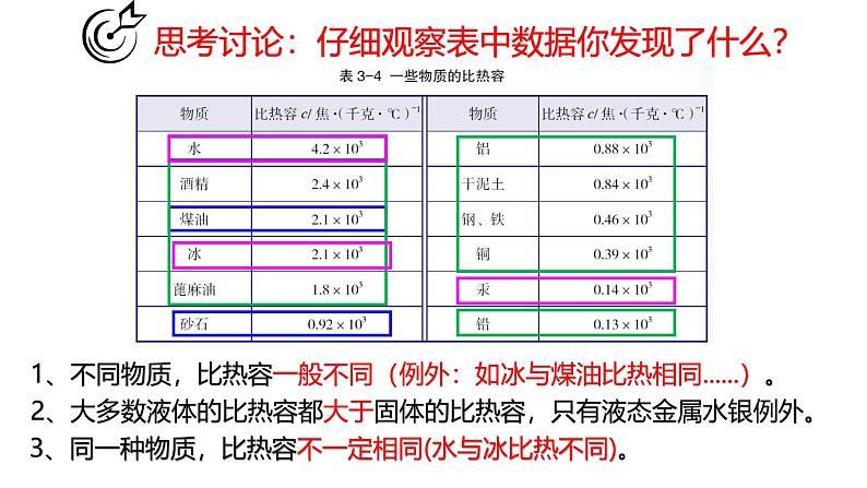 浙教版初中科学9上3.5.2 物体的内能 课件08