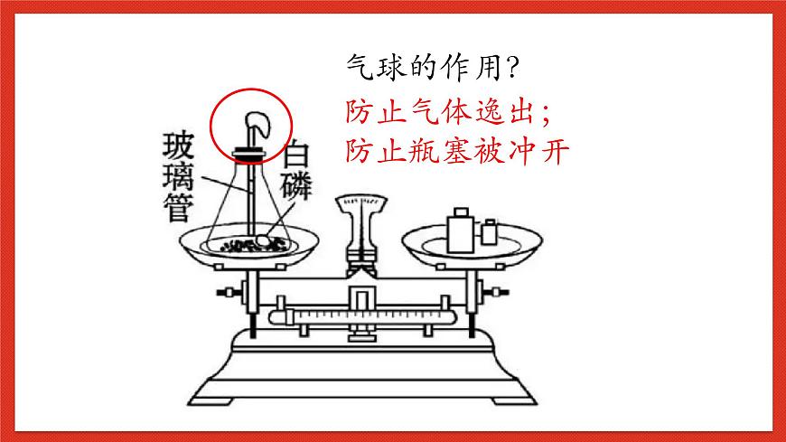 化學(xué)方程式1課件第8頁