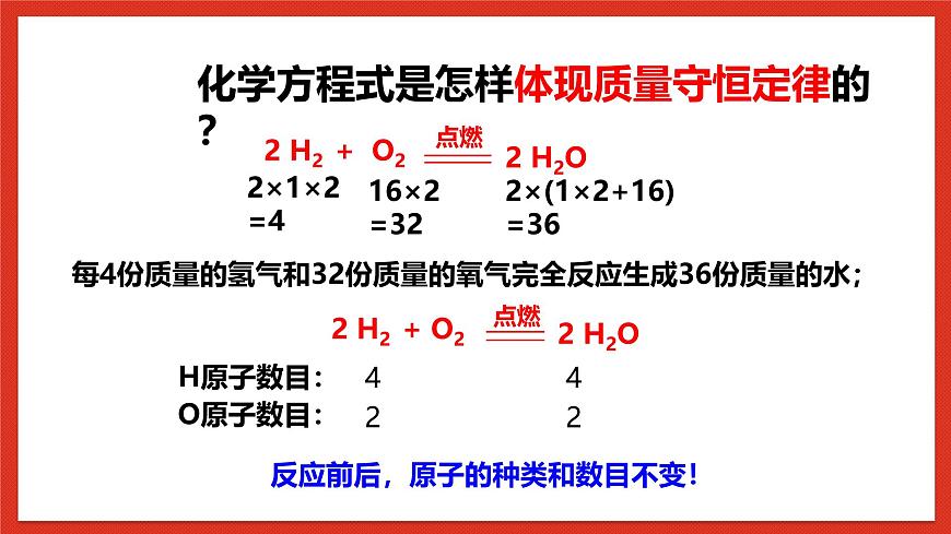 華師大版科學(xué)九上1.1《化學(xué)方程式3》課件第2頁(yè)
