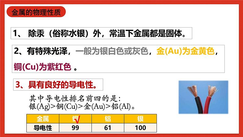华师大版科学九上3.1《金属》课件+素材04