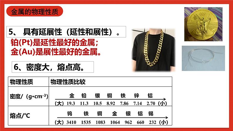 华师大版科学九上3.1《金属》课件+素材06