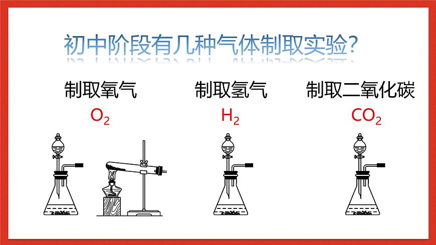 華師大版科學九上3.專題3:《氣體的檢驗和除雜(凈化與干燥)》課件第2頁