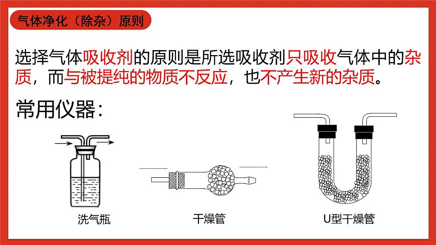 華師大版科學九上3.專題3:《氣體的檢驗和除雜(凈化與干燥)》課件第7頁