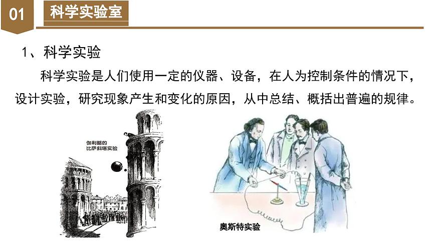 1.2 科學(xué)測(cè)量（第4課時(shí)）（教學(xué)課件） 七年級(jí)科學(xué)上冊(cè)同步（浙教版）第6頁(yè)