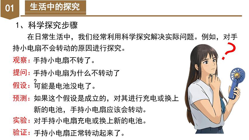 【核心素養(yǎng)】浙教版科學(xué)七年級(jí)上冊(cè) 1.3 像科學(xué)家那樣探究（教學(xué)課件）第6頁(yè)