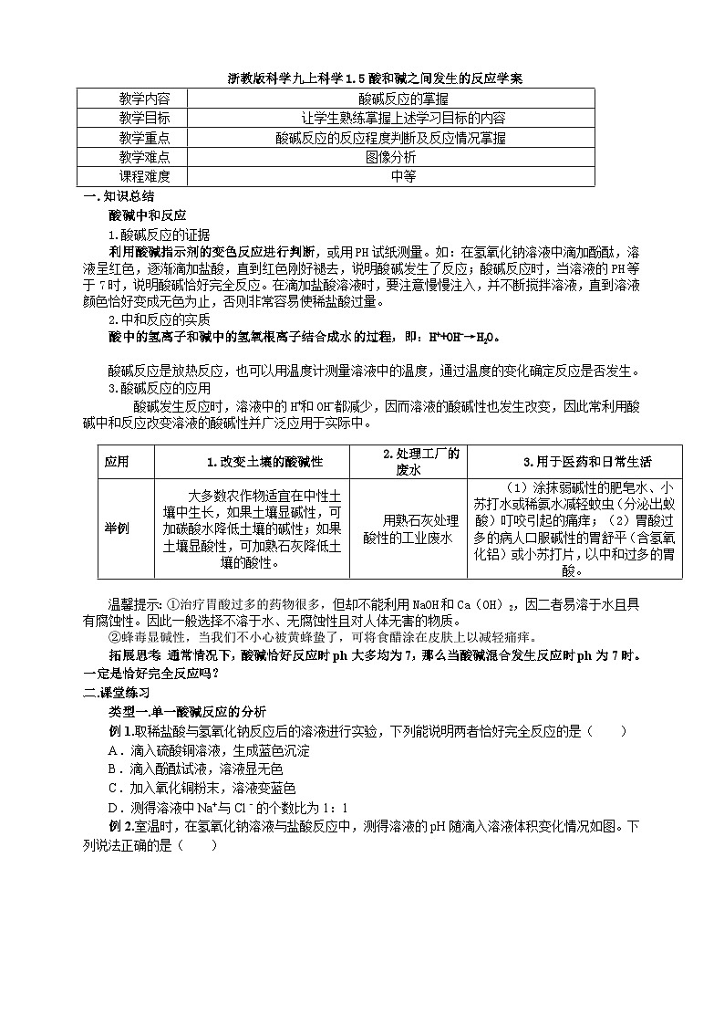浙教版科学九上科学1.5酸碱之间的反应学案01