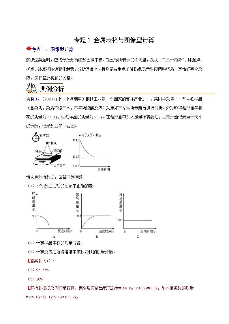 九上第2章 物质转化与材料利用 专题1 金属表格与图像型计算 举一反三(含解析)01