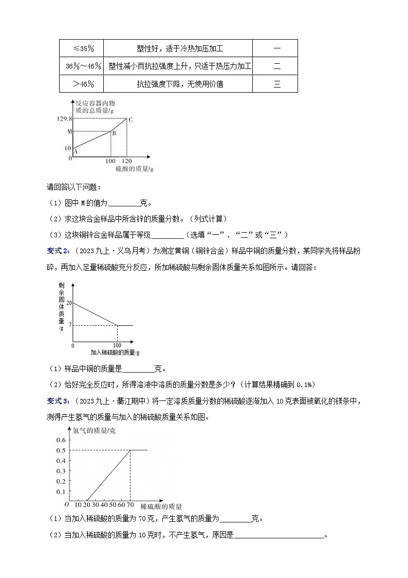 九上第2章 物质转化与材料利用 专题1 金属表格与图像型计算 举一反三(含解析)02