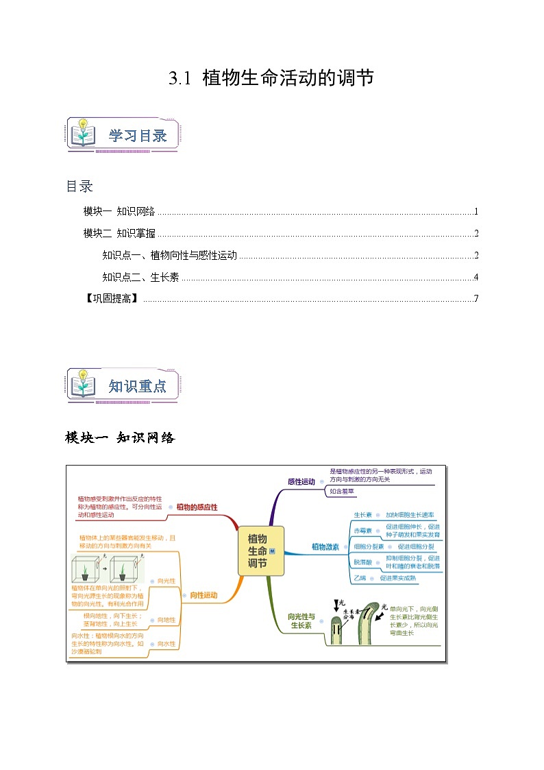 浙教版八年级科学上册讲练测3.1植物生命活动的调节(原卷版+解析)01