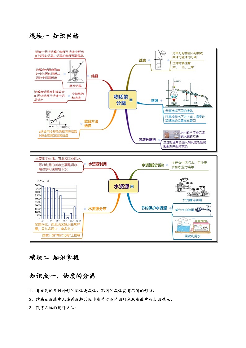 浙教版八年级科学上册讲练测1.6-1.7物质的分离水资源的利用、开发和保护(原卷版+解析)02