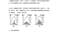 科学八年级上册第7节 我国的气候特征与主要气象灾害随堂练习题