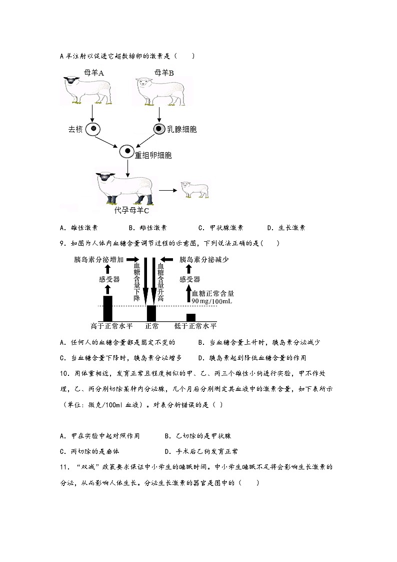 浙教版八年级上册科学讲练课堂3.2人体的激素调节(练习)(原卷版+解析)03