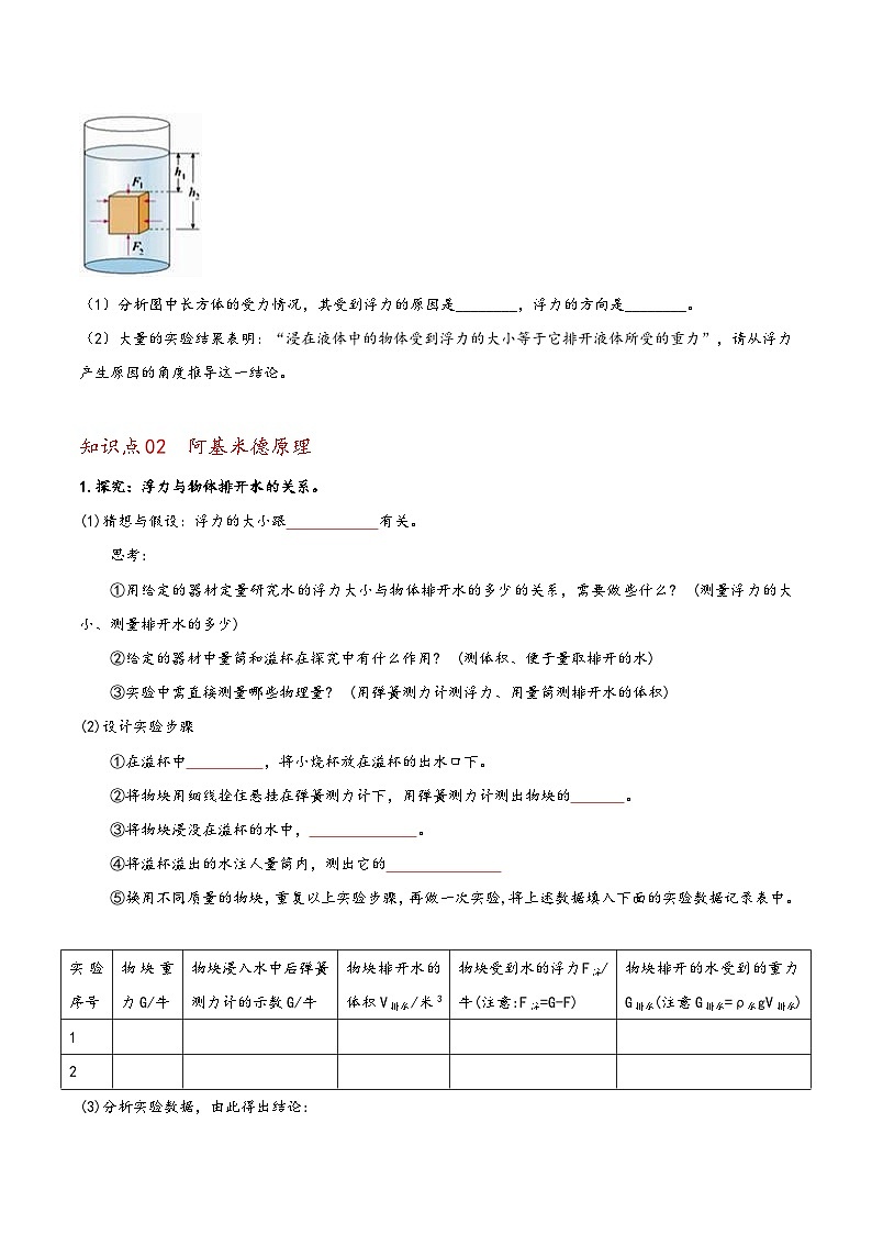 浙教版八年级科学上册同步精品讲义第3节水的浮力1浮力与阿基米德原理(学生版+解析)第3页