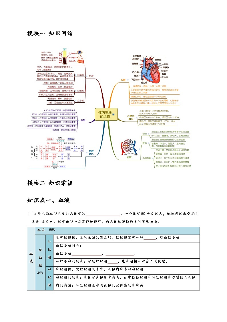 浙教版九年級科學(xué)上冊4.3體內(nèi)物質(zhì)的運(yùn)輸(原卷版+解析)第2頁