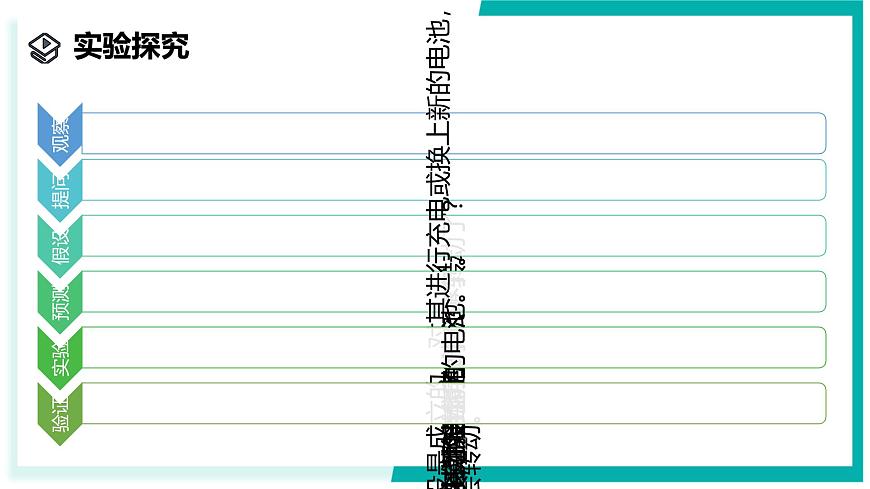 1.3 像科學家那樣探究-初中科學七年級上冊 同步教學課件+素材（浙教版2024）第3頁